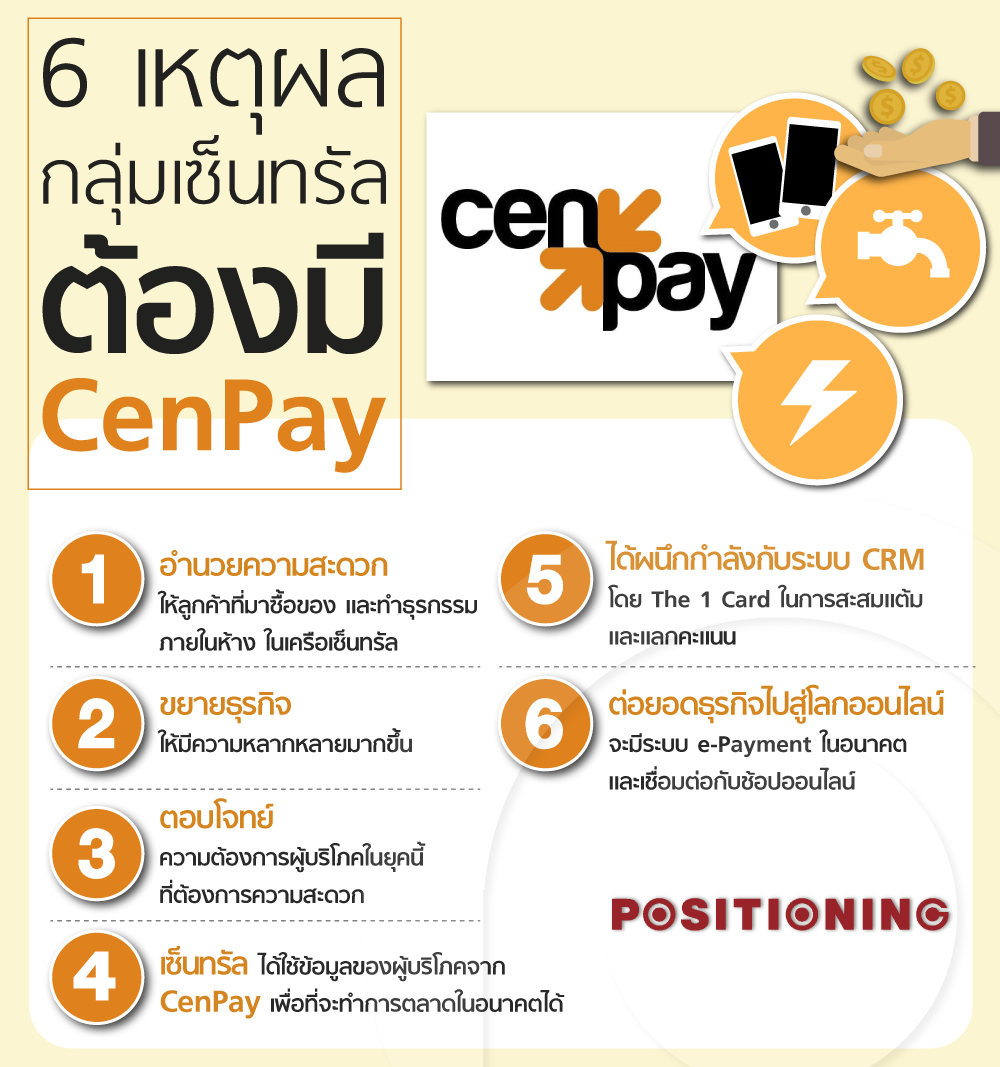 info1_cenpay_new