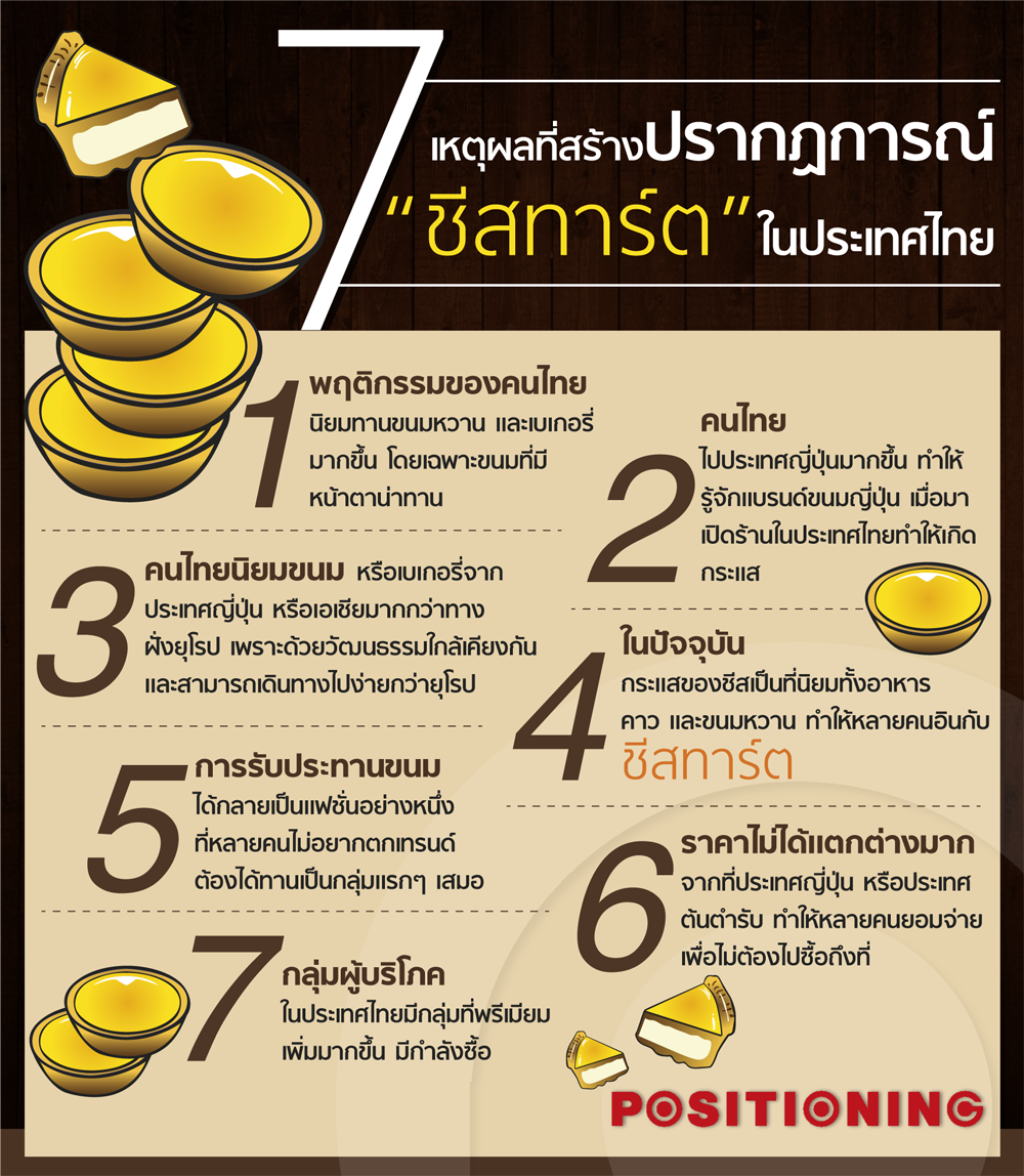 info1_trat