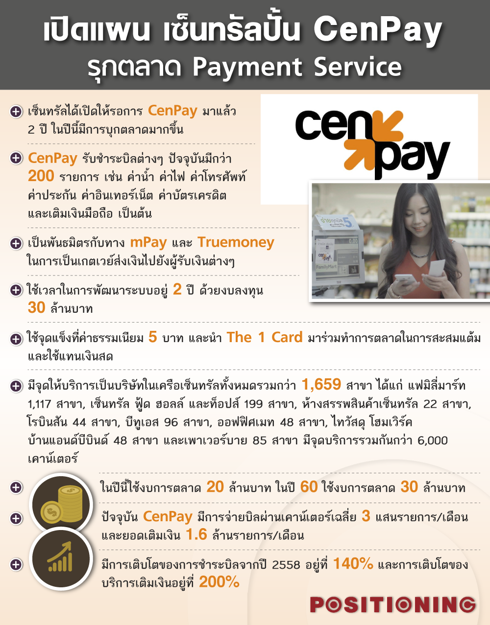 info2_cenpaynew