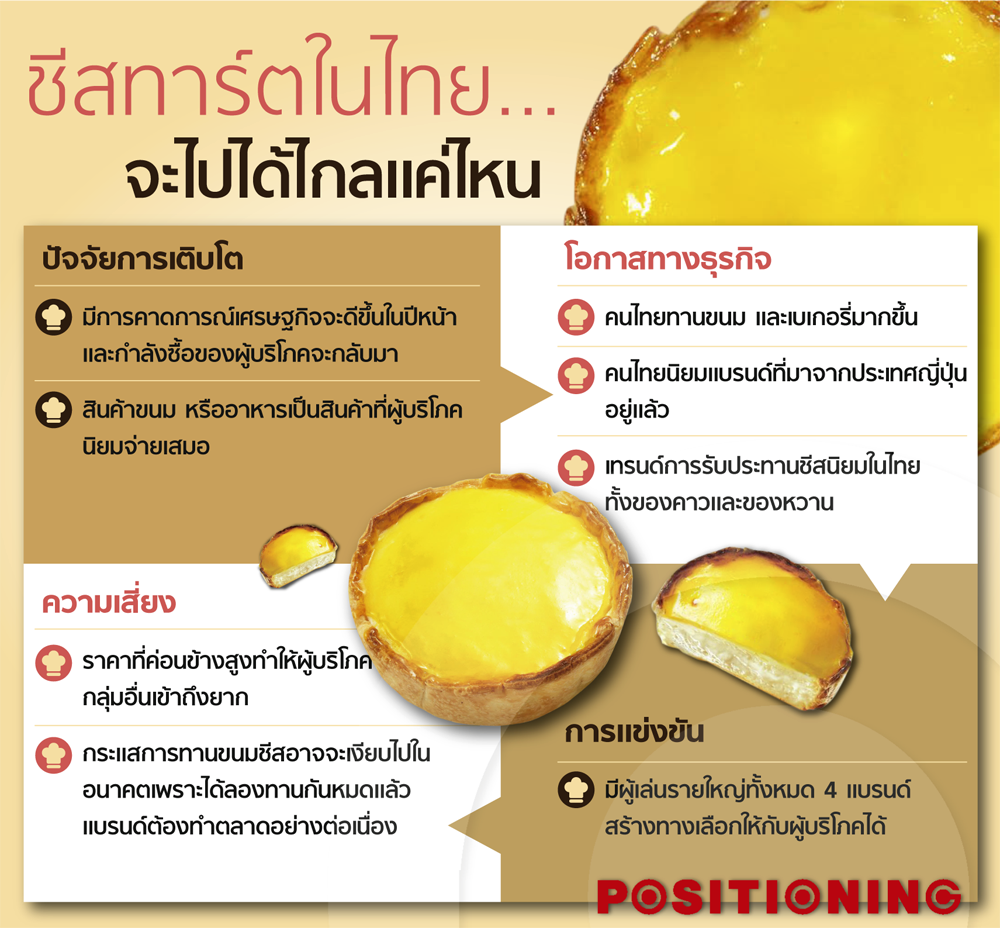 info2_trat
