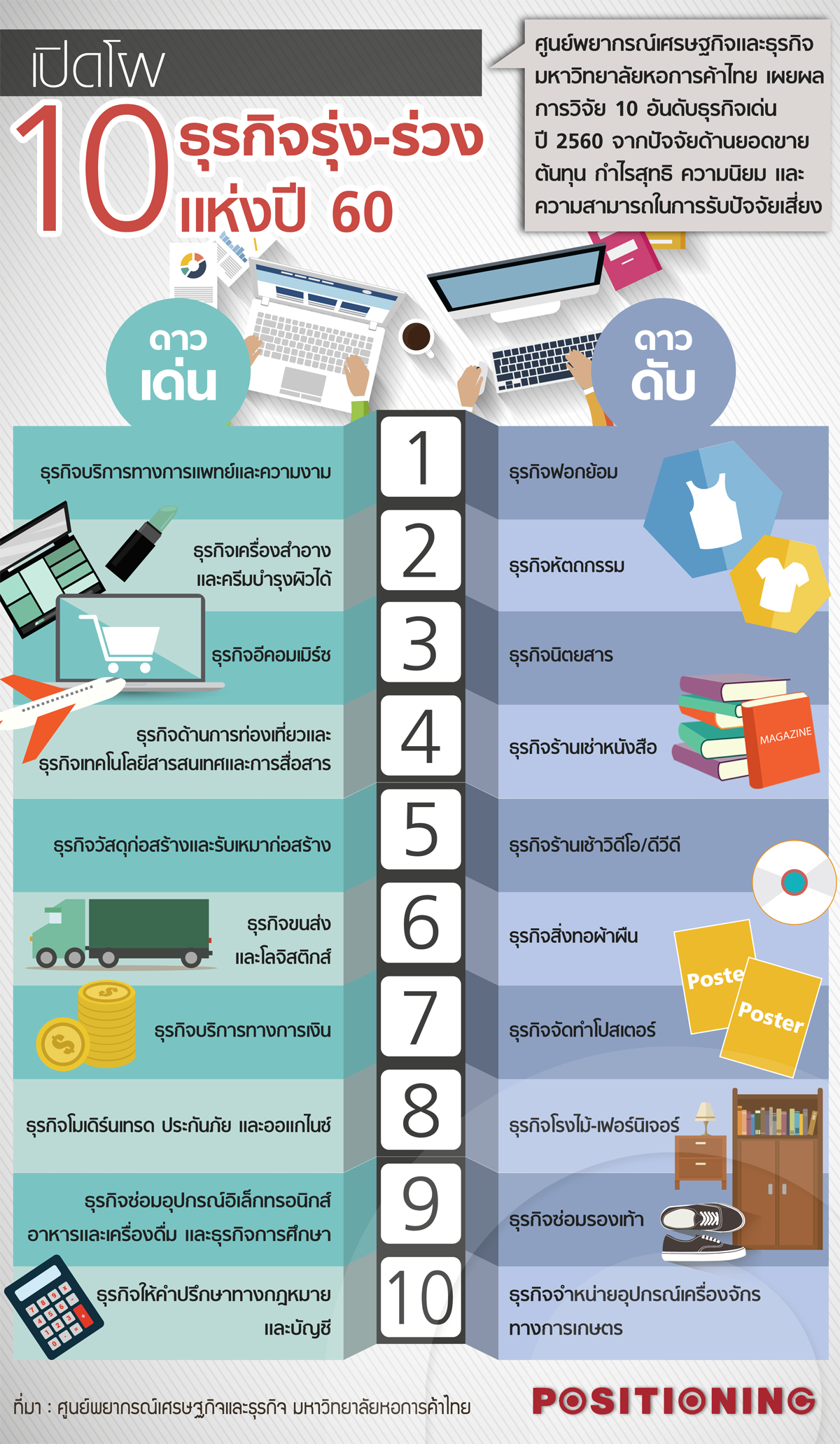 info_10_business