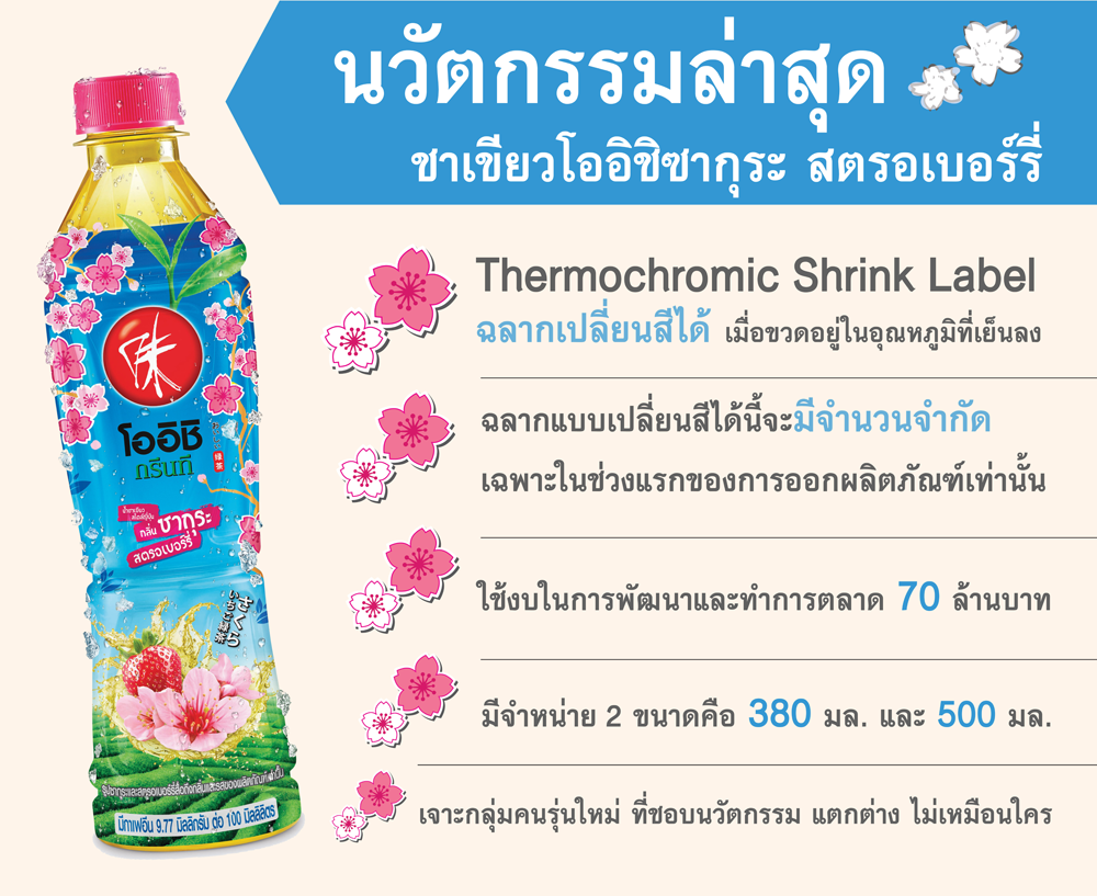 info_oishisakura
