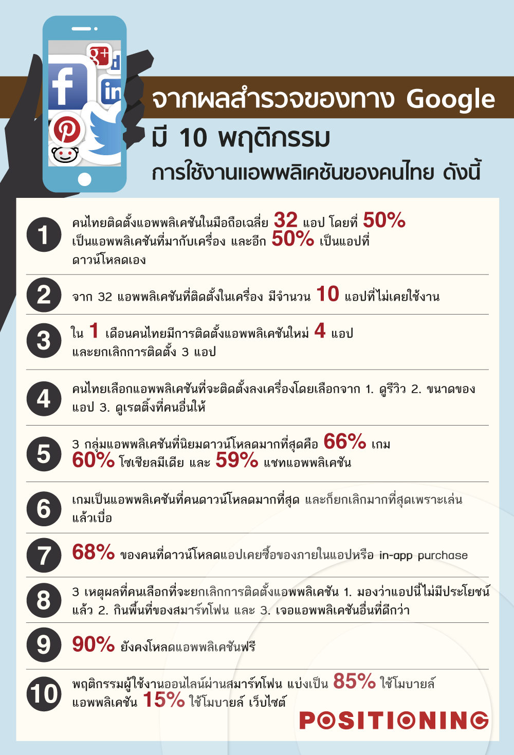 info_app_new