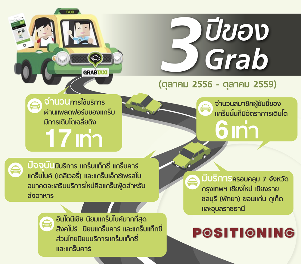 info_grab2new