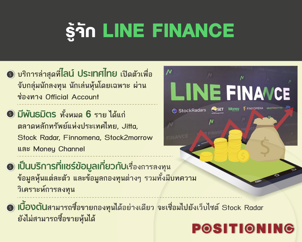 info_line_finanacenew