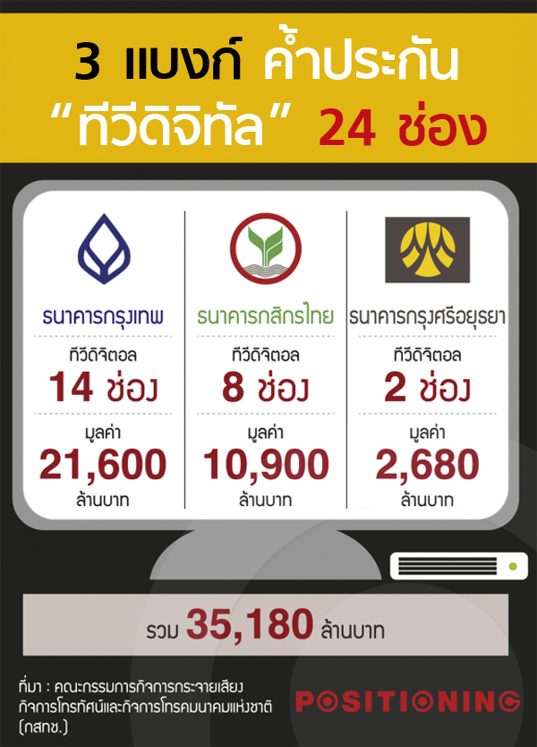 info_tv