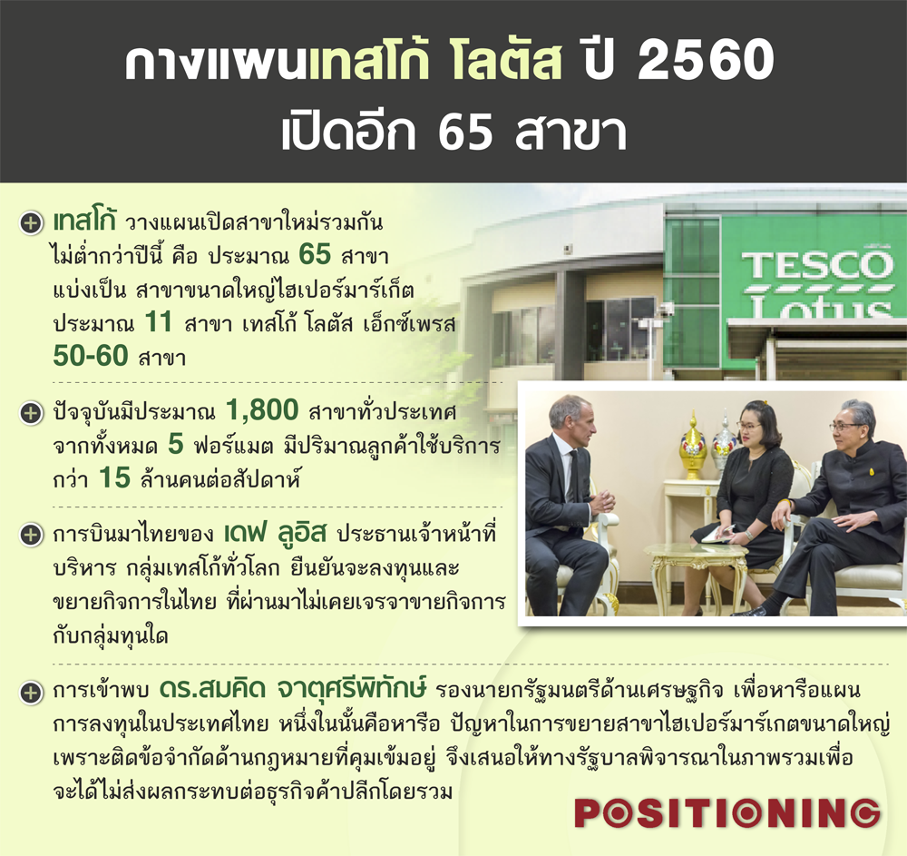 plan_tesco_new