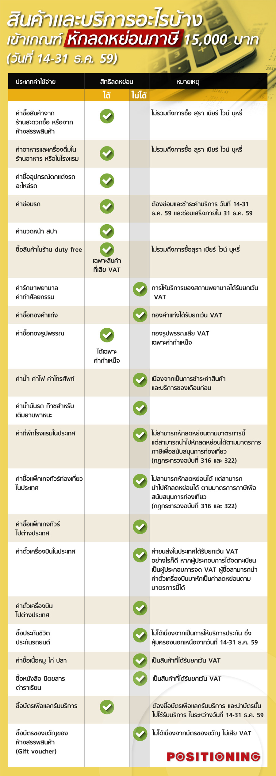 tax_new