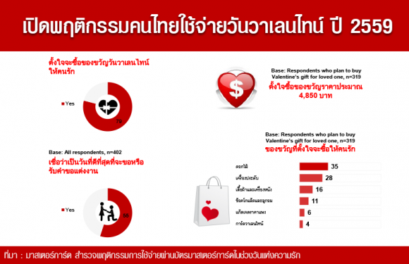 20160211-valentine-news-01
