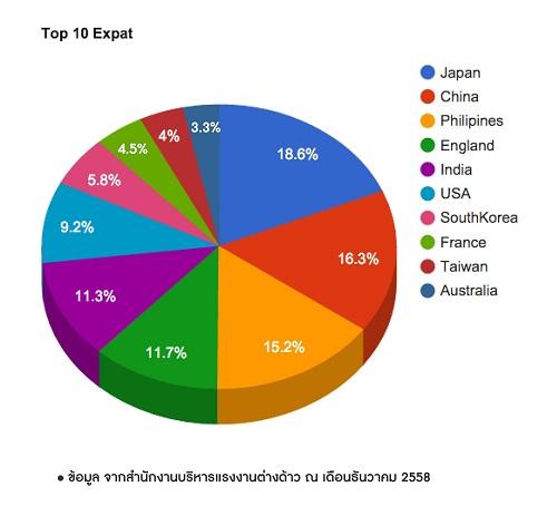 20160220-expat-02