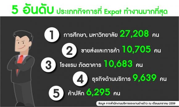 20160220-expat-03