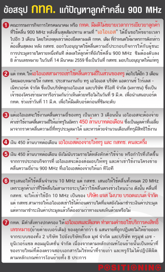 20160310-AIS-news-01