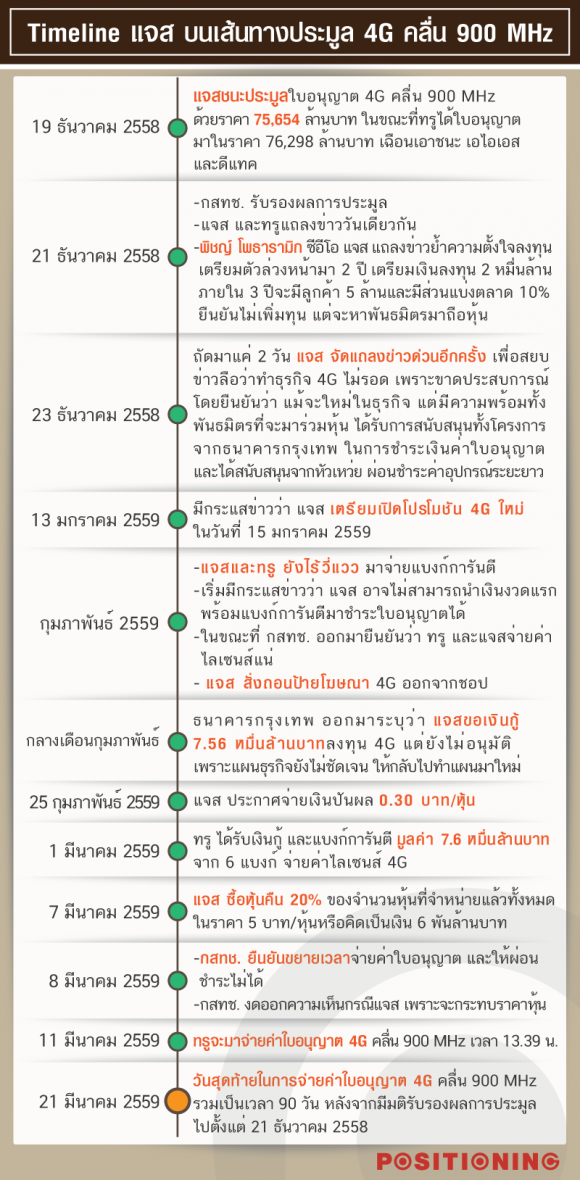20160310-JAS-news-02
