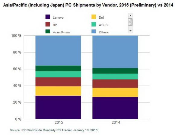 20162501-pc-computer-01