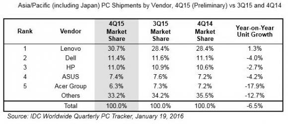 20162501-pc-computer-02