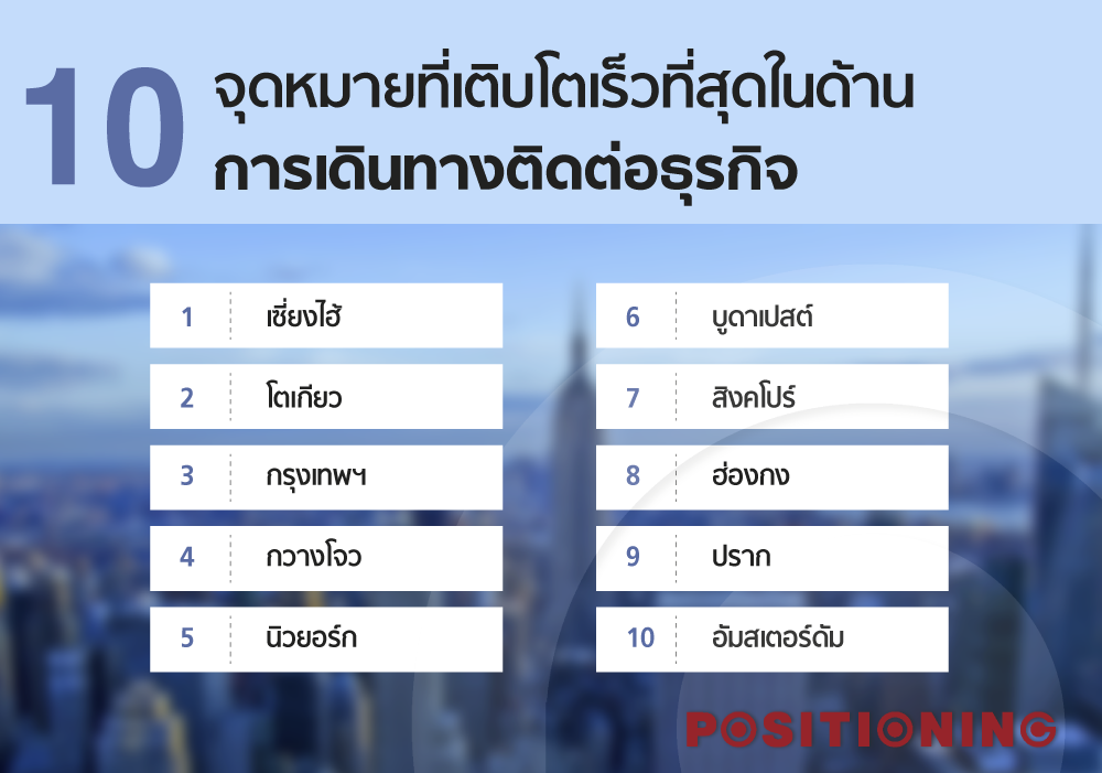 1_business