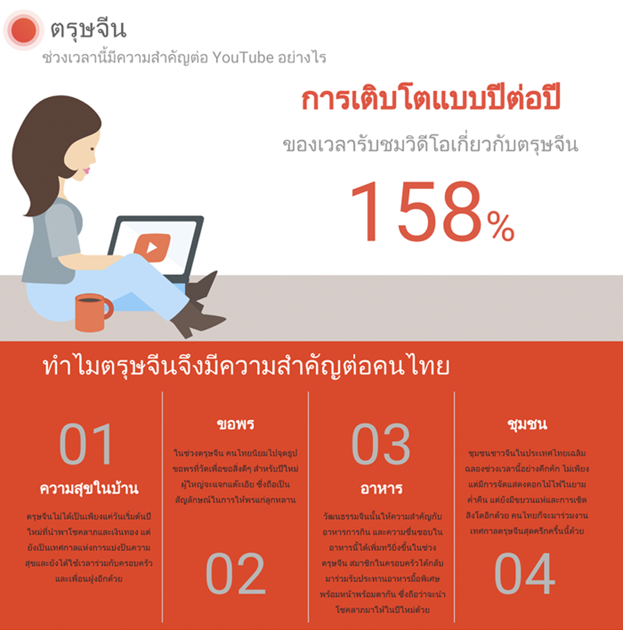 1_youtube
