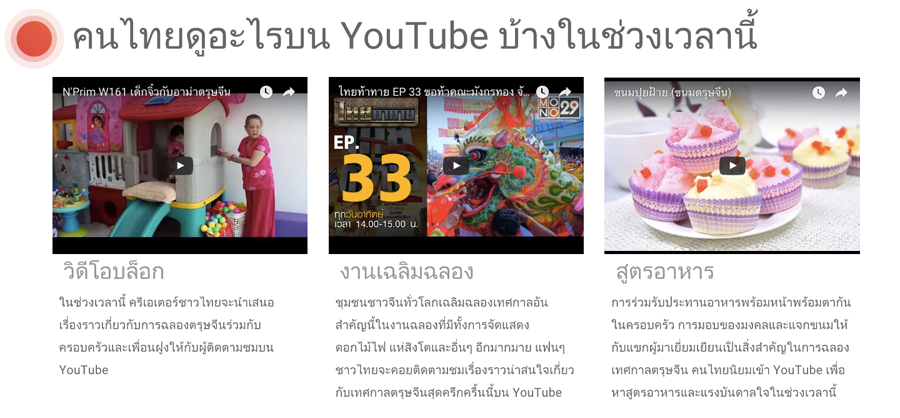 2_youtube