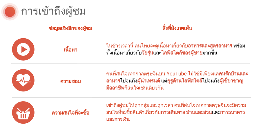 4_youtube