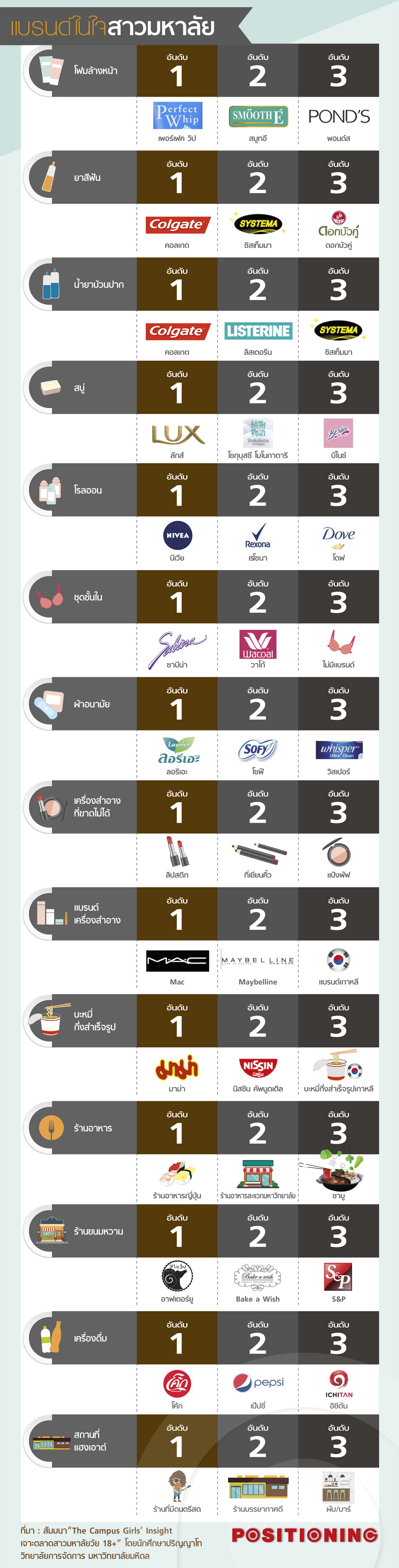 5_info_student_shopping_new