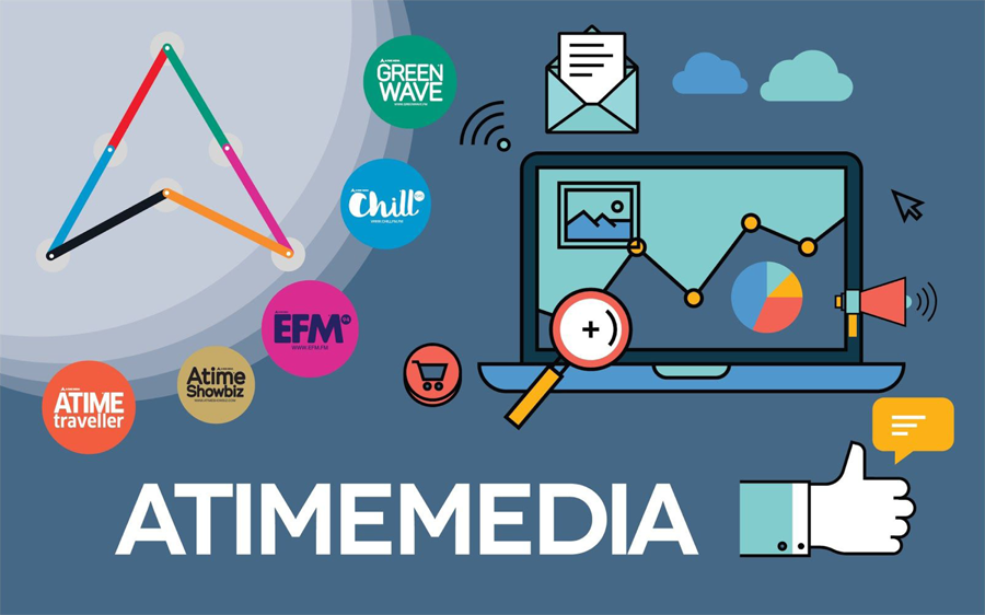 open_atime