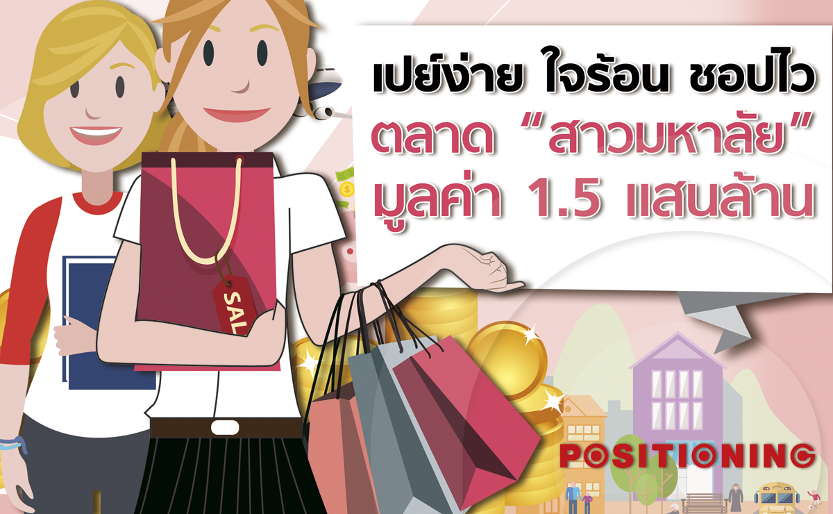 open_student_shopping