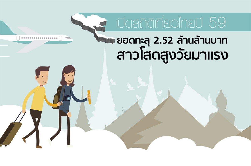 open_travel_new