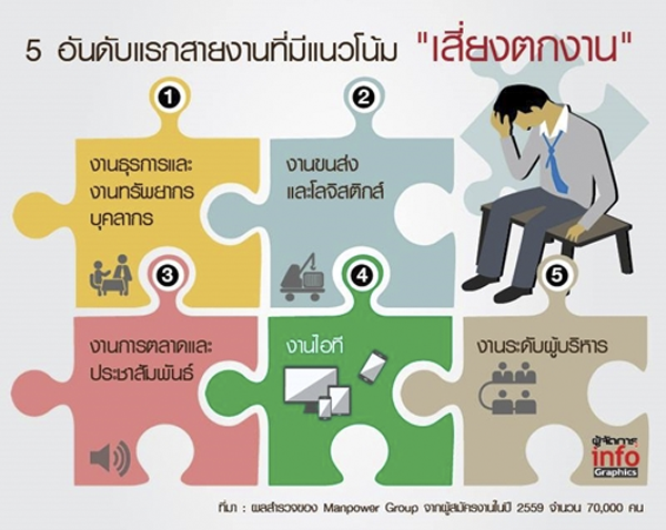 info1_work