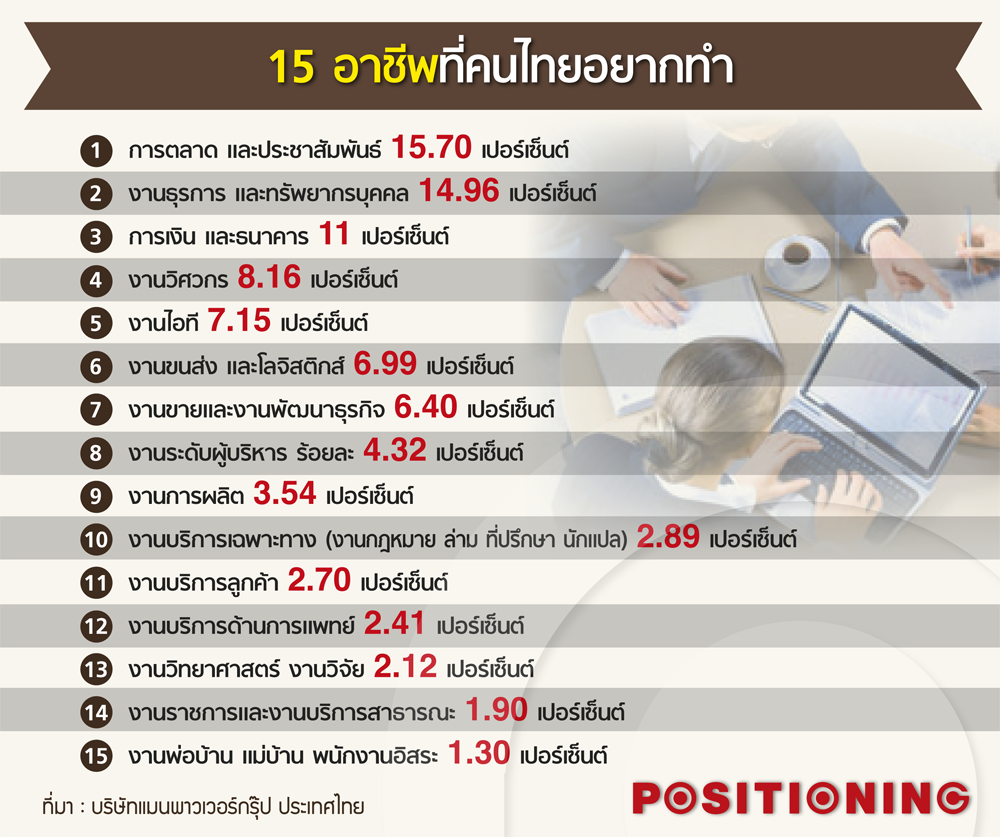 info1_work_new