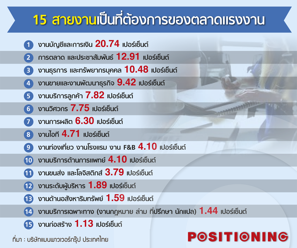 info2_work_new