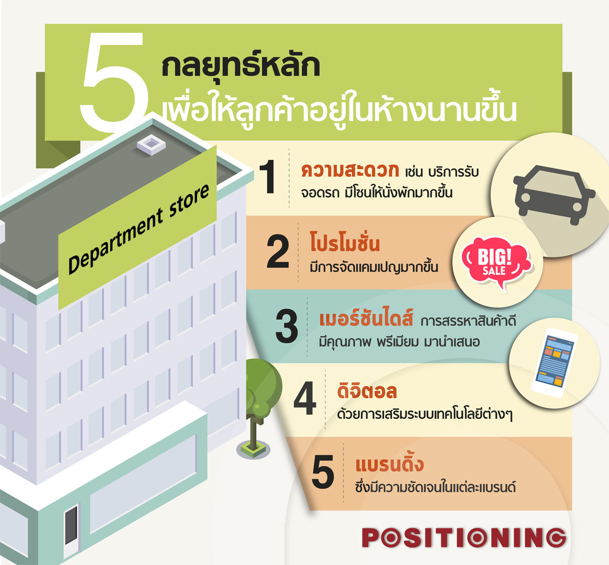 info_department_store_new