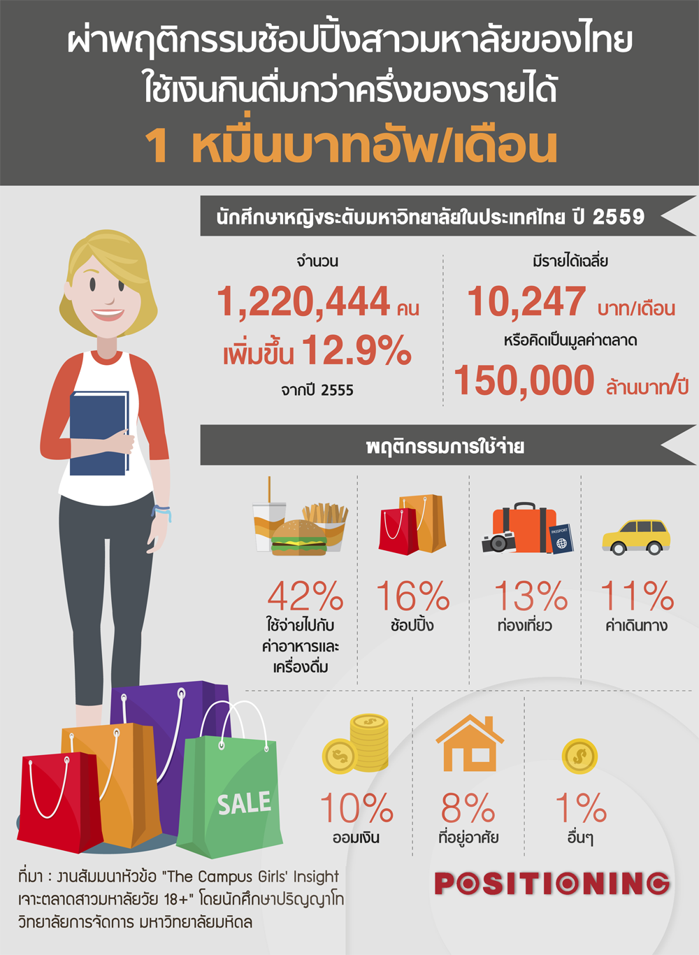 info_shop