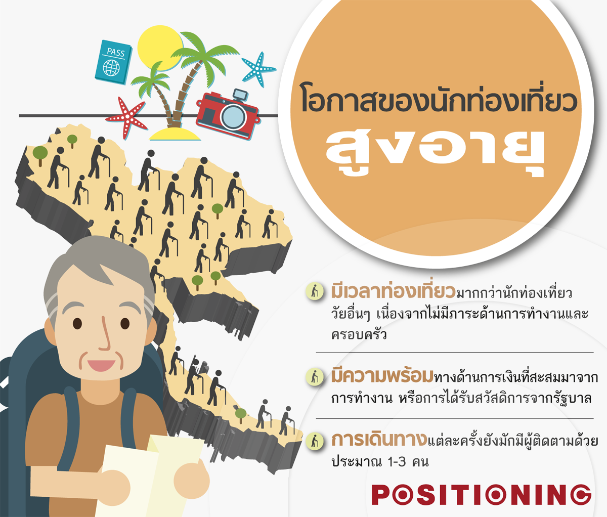 info_travelnew