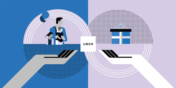 ubergiving