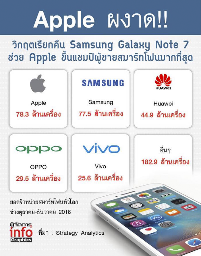 1_iphone