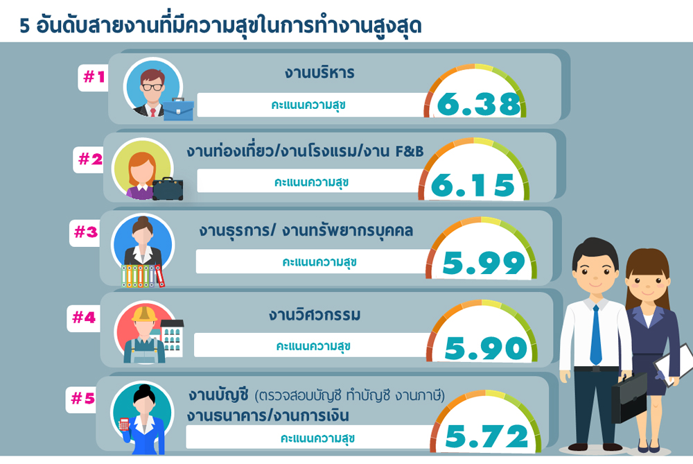 4work
