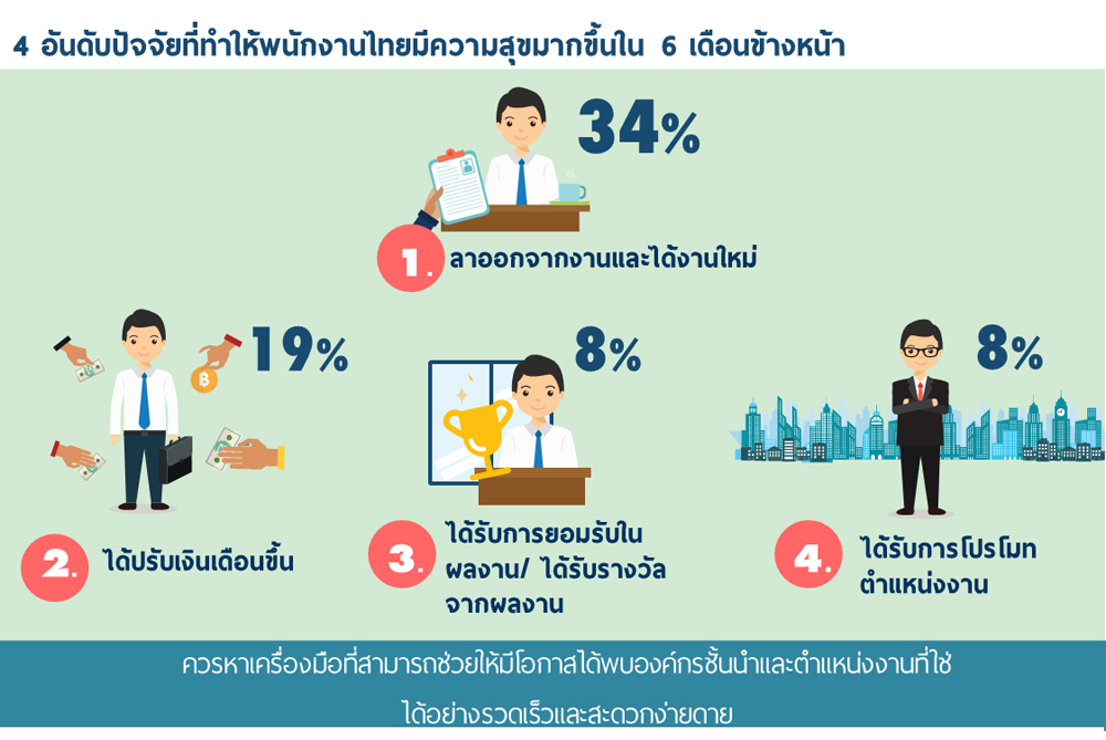 8work