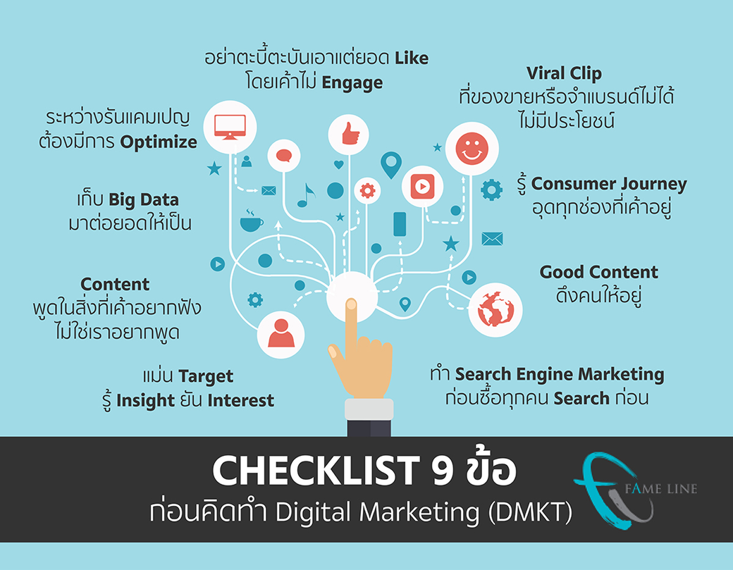 DMKT-Checklist-02