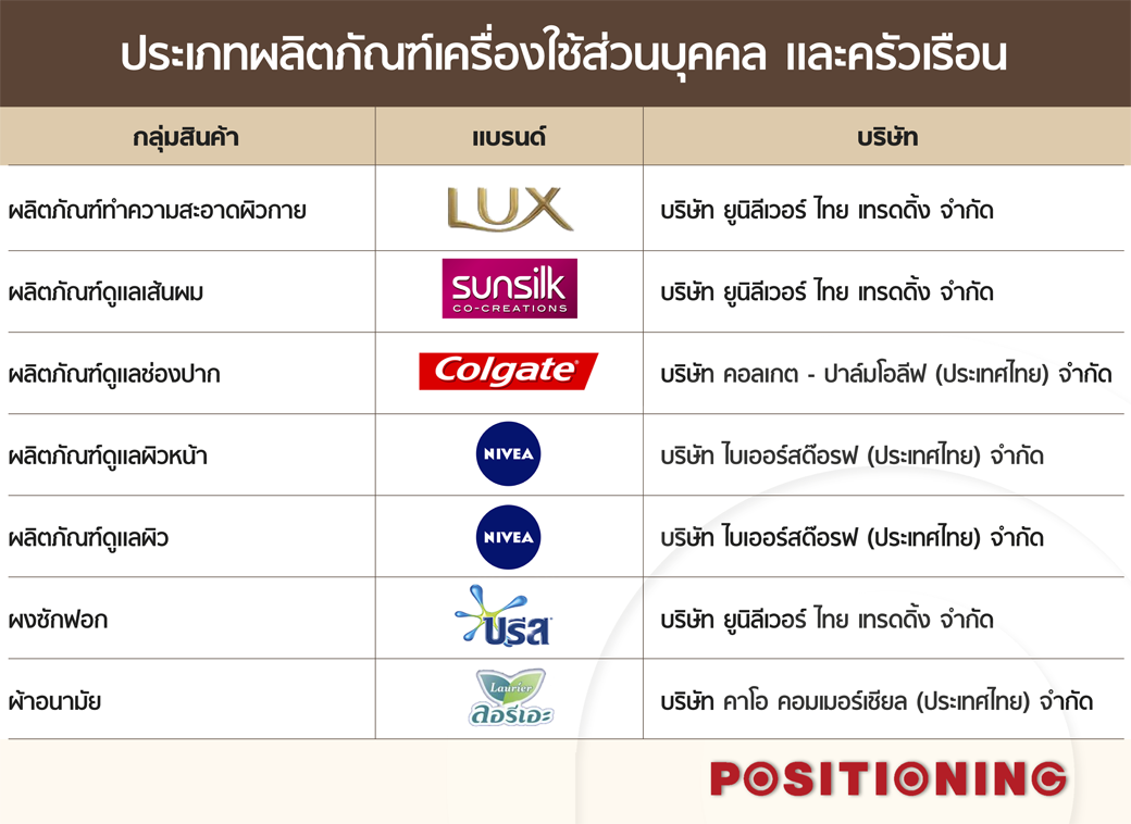 info1_brand_power