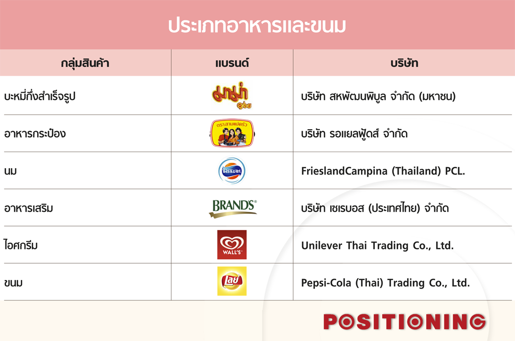 info4_brand_power_new