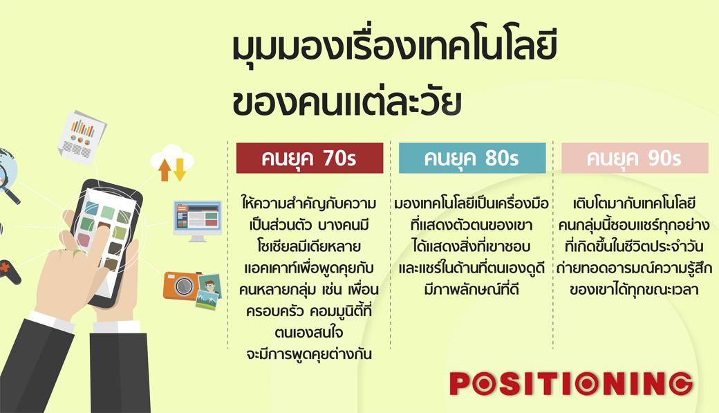 info6_gen