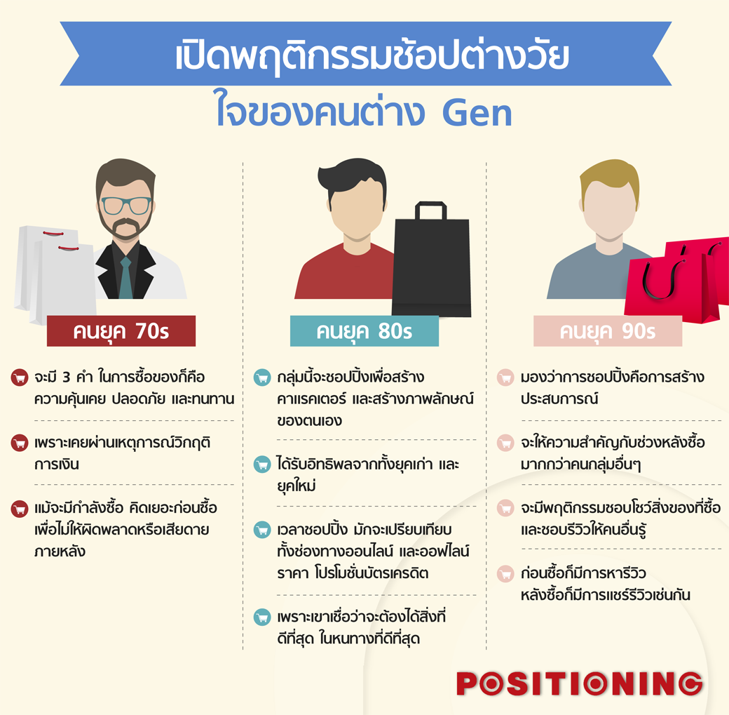 info8_gen