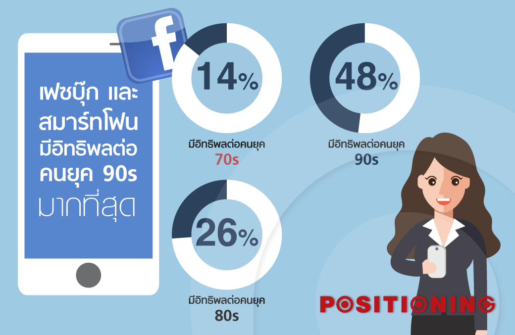 info_fb