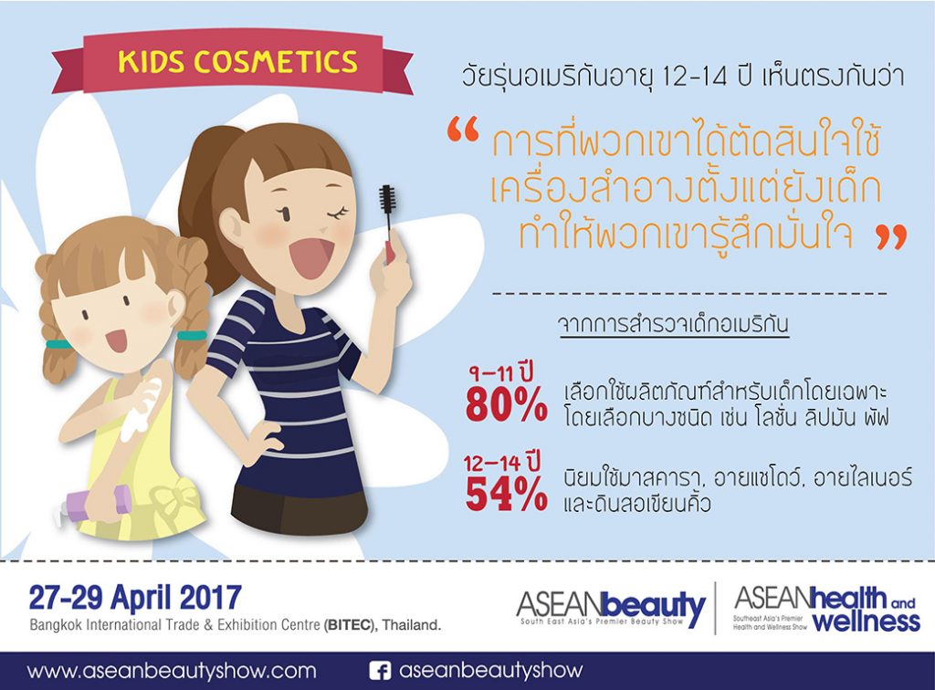 kidcosmetics