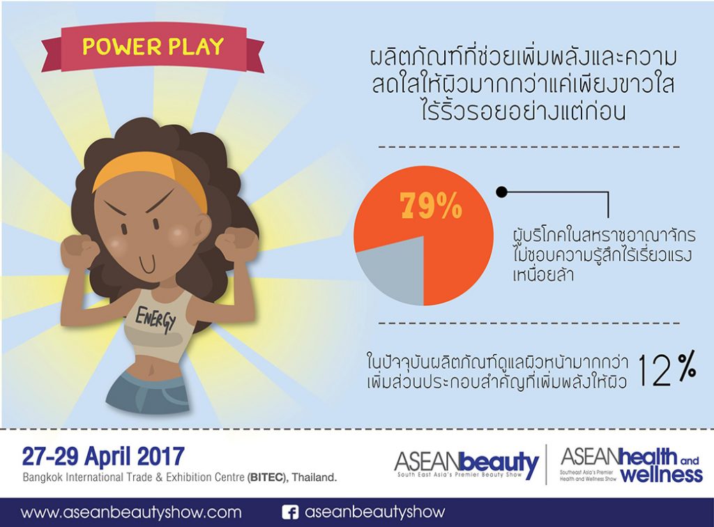 powerplay