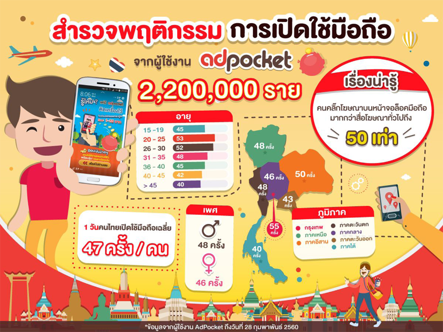 10_AdPocket