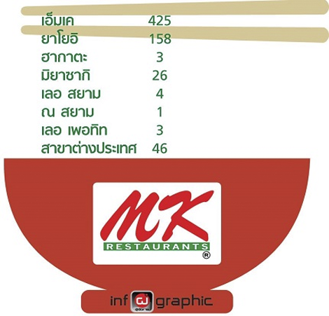 1_mk-1