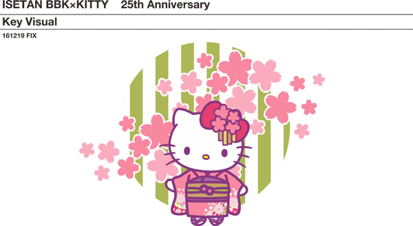 25thSAKURA