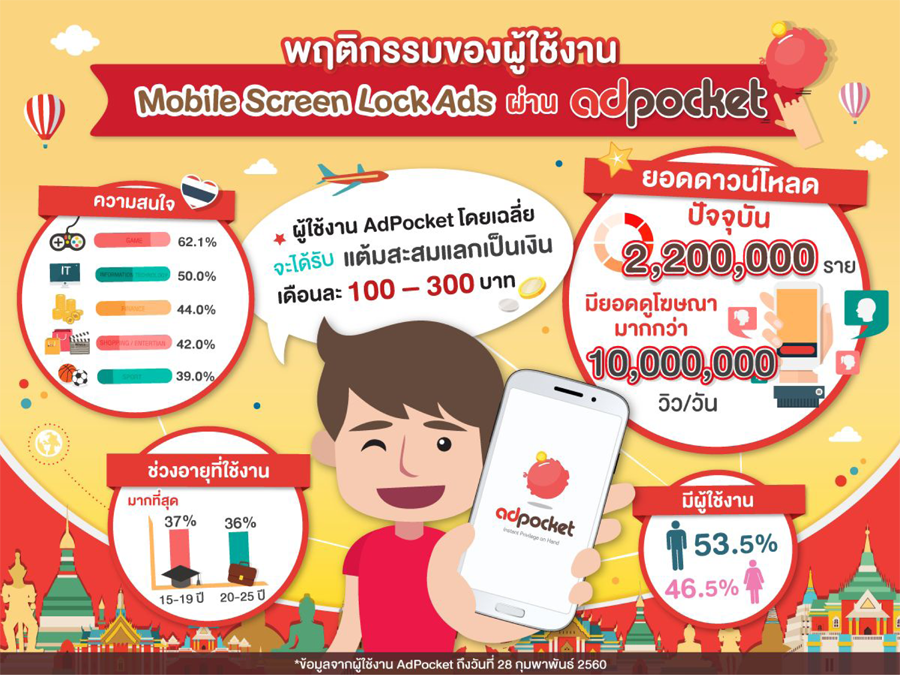 9_AdPocket