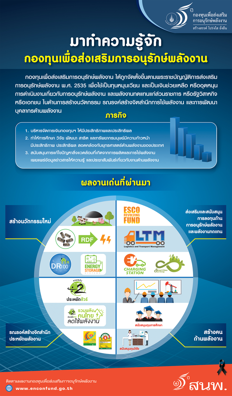 Ad_new